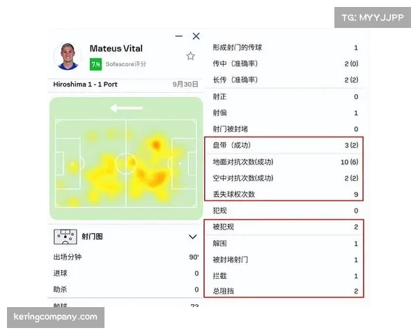 上海海港进攻数据解析 七十二粒进球展现强大攻击火力