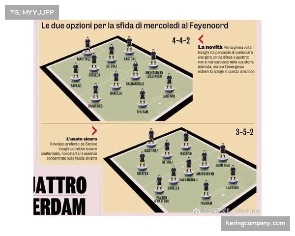 国米3-5-2阵型控球压制 博洛尼亚防反战术寻求突破点