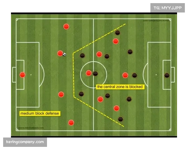 边后卫内收成西甲战术新常态 各队阵型调整反映战术潮流